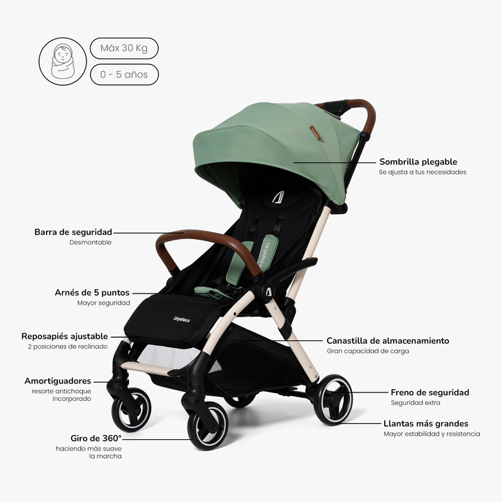 Carriola K5 para Viaje Verde - UNYOTONS