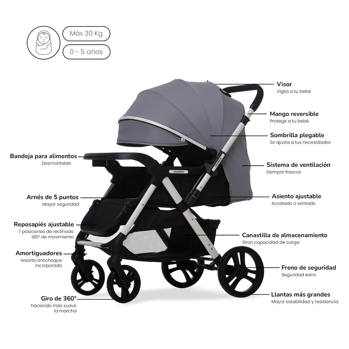 Carriola Plegable Con Portabebé Calidad Premium Gris - UNYOTONS