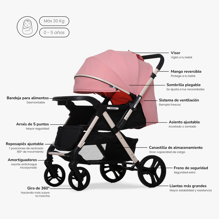 Carriola Plegable Con Portabebé Calidad Premium Rosa - UNYOTONS